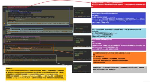 圖解MyBatis框架原理與實際應用